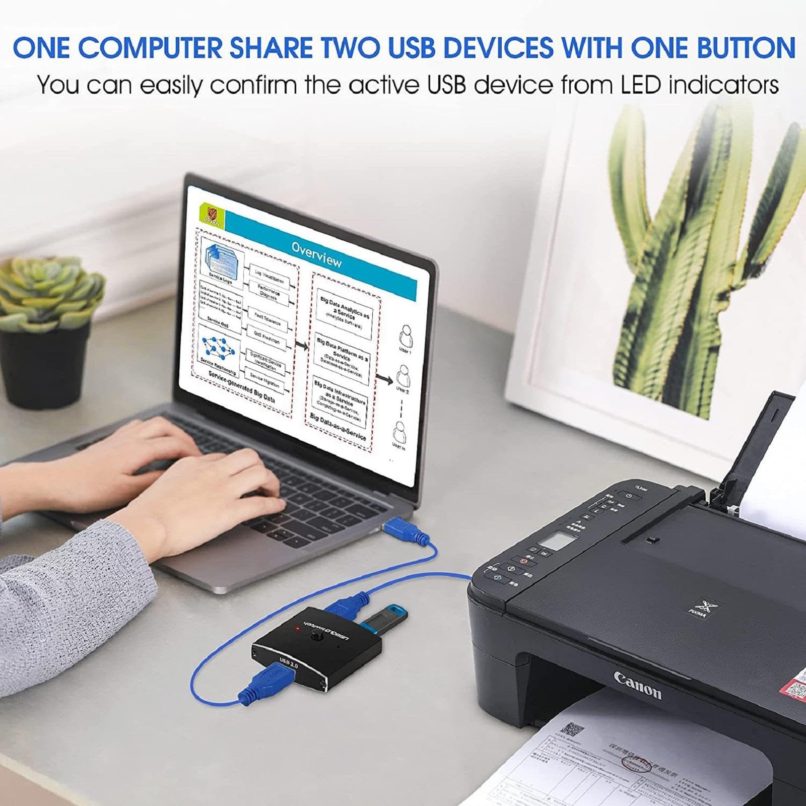 Amazon | USB スイッチ 3.0 スイッチ、双方向 USB スイッチ セレクタ 2
